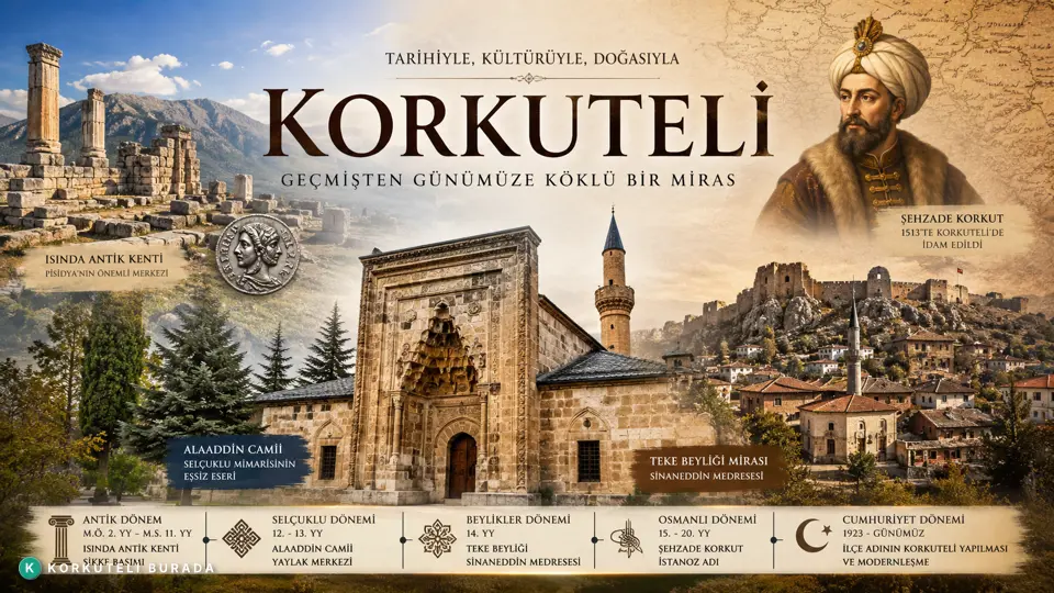 Geçmişten Günümüze Köklü Miras: Korkuteli — Rehber